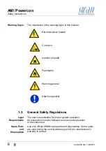 Предварительный просмотр 8 страницы Swann AMI Powercon Operator'S Manual