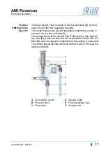 Предварительный просмотр 13 страницы Swann AMI Powercon Operator'S Manual