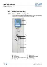 Предварительный просмотр 18 страницы Swann AMI Powercon Operator'S Manual