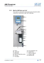 Предварительный просмотр 19 страницы Swann AMI Powercon Operator'S Manual