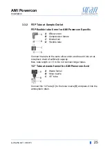 Предварительный просмотр 27 страницы Swann AMI Powercon Operator'S Manual