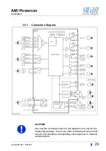 Предварительный просмотр 31 страницы Swann AMI Powercon Operator'S Manual