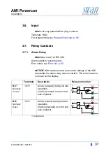 Предварительный просмотр 33 страницы Swann AMI Powercon Operator'S Manual