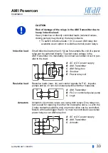 Предварительный просмотр 35 страницы Swann AMI Powercon Operator'S Manual