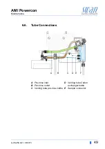 Предварительный просмотр 51 страницы Swann AMI Powercon Operator'S Manual