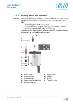 Предварительный просмотр 25 страницы Swann AMI Sodium P Operator'S Manual