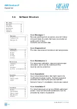 Предварительный просмотр 56 страницы Swann AMI Sodium P Operator'S Manual