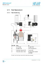 Предварительный просмотр 80 страницы Swann AMI Sodium P Operator'S Manual