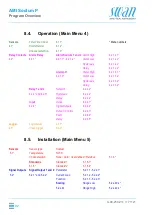 Предварительный просмотр 92 страницы Swann AMI Sodium P Operator'S Manual