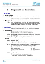 Предварительный просмотр 94 страницы Swann AMI Sodium P Operator'S Manual