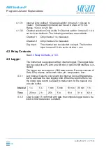 Предварительный просмотр 98 страницы Swann AMI Sodium P Operator'S Manual