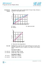 Предварительный просмотр 100 страницы Swann AMI Sodium P Operator'S Manual