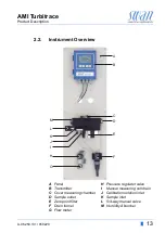 Preview for 15 page of Swann AMI Turbitrace Operator'S Manual