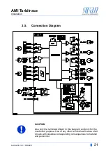 Preview for 23 page of Swann AMI Turbitrace Operator'S Manual