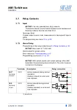 Preview for 25 page of Swann AMI Turbitrace Operator'S Manual