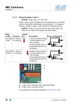 Preview for 26 page of Swann AMI Turbitrace Operator'S Manual