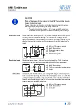 Preview for 27 page of Swann AMI Turbitrace Operator'S Manual