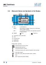 Preview for 34 page of Swann AMI Turbitrace Operator'S Manual