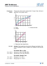 Preview for 63 page of Swann AMI Turbitrace Operator'S Manual