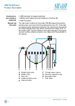 Предварительный просмотр 10 страницы Swann AMI Turbitrack Manual