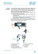 Предварительный просмотр 11 страницы Swann AMI Turbitrack Manual