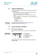 Предварительный просмотр 17 страницы Swann AMI Turbitrack Manual