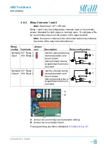 Предварительный просмотр 25 страницы Swann AMI Turbitrack Manual