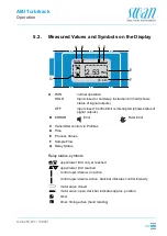 Предварительный просмотр 33 страницы Swann AMI Turbitrack Manual