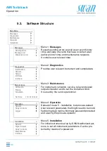 Предварительный просмотр 34 страницы Swann AMI Turbitrack Manual