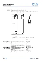 Предварительный просмотр 20 страницы Swann AMU pH-Redox Operator'S Manual