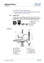 Предварительный просмотр 29 страницы Swann AMU pH-Redox Operator'S Manual