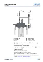 Предварительный просмотр 31 страницы Swann AMU pH-Redox Operator'S Manual