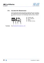 Предварительный просмотр 32 страницы Swann AMU pH-Redox Operator'S Manual