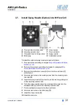 Предварительный просмотр 33 страницы Swann AMU pH-Redox Operator'S Manual