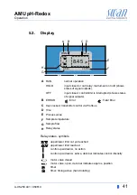 Предварительный просмотр 43 страницы Swann AMU pH-Redox Operator'S Manual