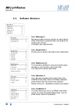 Предварительный просмотр 44 страницы Swann AMU pH-Redox Operator'S Manual