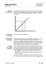 Предварительный просмотр 51 страницы Swann AMU pH-Redox Operator'S Manual