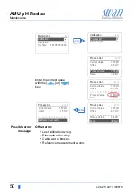 Предварительный просмотр 52 страницы Swann AMU pH-Redox Operator'S Manual