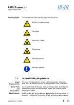 Preview for 7 page of Swann AMU Powercon Operator'S Manual