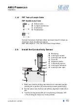 Предварительный просмотр 21 страницы Swann AMU Powercon Operator'S Manual