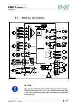 Предварительный просмотр 23 страницы Swann AMU Powercon Operator'S Manual