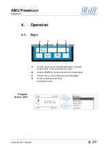 Preview for 31 page of Swann AMU Powercon Operator'S Manual