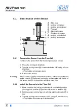 Предварительный просмотр 36 страницы Swann AMU Powercon Operator'S Manual