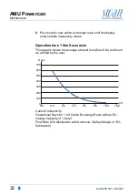 Preview for 38 page of Swann AMU Powercon Operator'S Manual