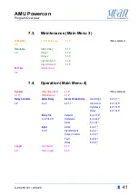 Preview for 47 page of Swann AMU Powercon Operator'S Manual