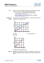 Preview for 55 page of Swann AMU Powercon Operator'S Manual