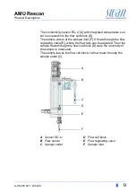 Предварительный просмотр 11 страницы Swann AMU Rescon Operator'S Manual