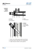 Предварительный просмотр 20 страницы Swann AMU Rescon Operator'S Manual