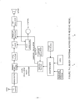 Preview for 28 page of Swann Astro 150 Owner'S Operation Manual