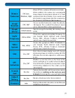 Preview for 21 page of Swann Atom HD User Manual